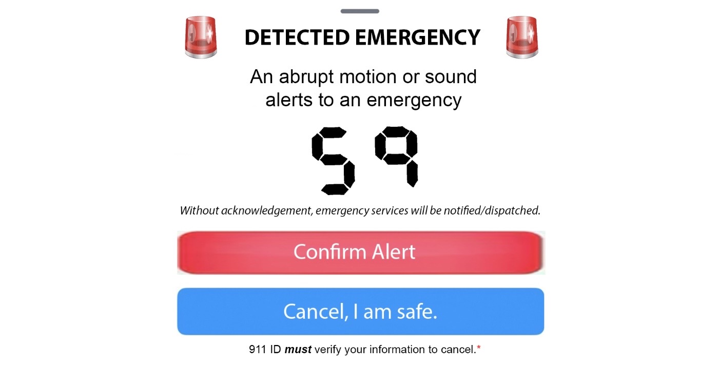 911 ID Emergency detection