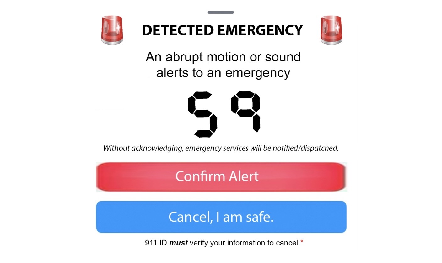 911 ID Emergency detection