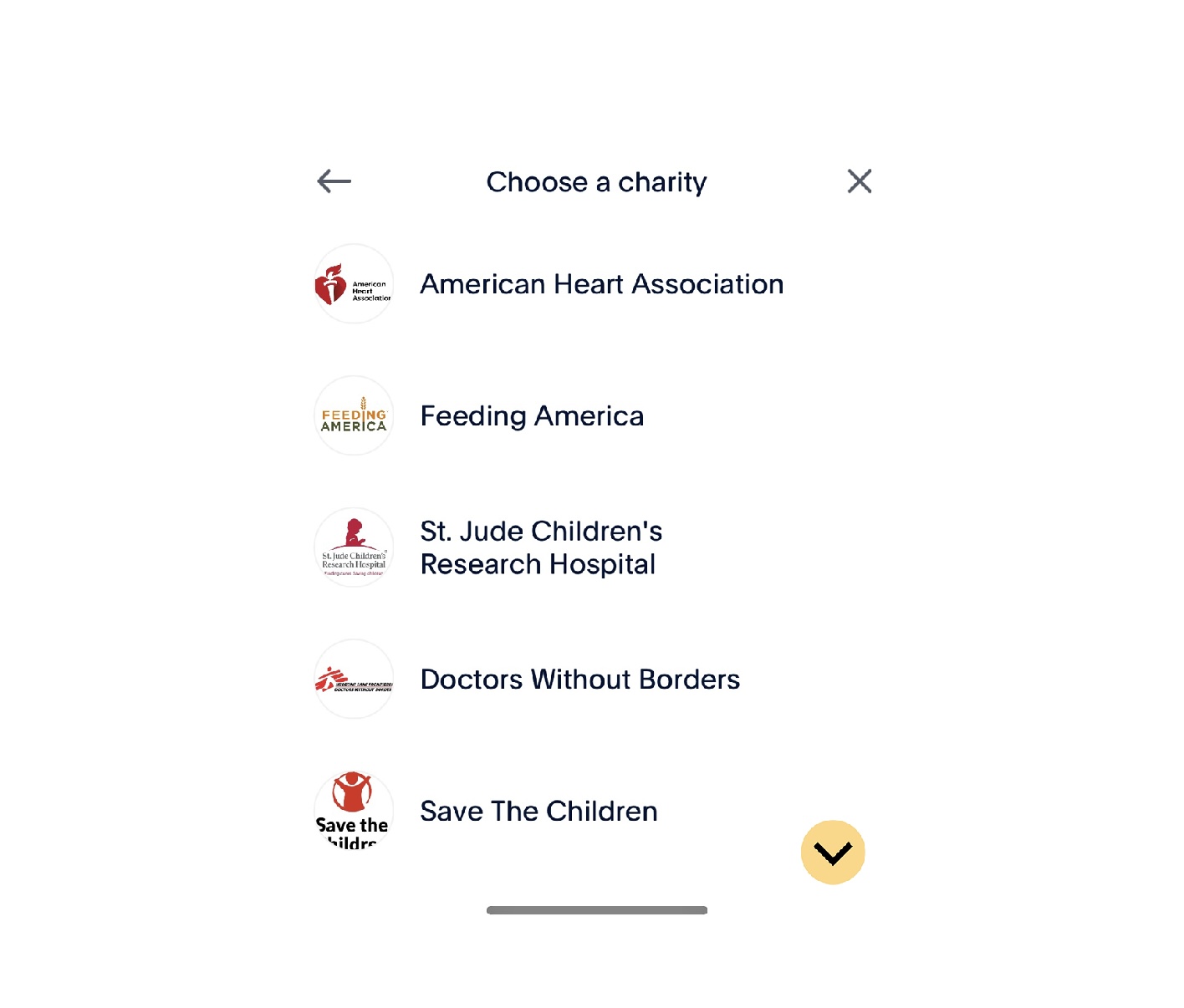 911 ID Charities