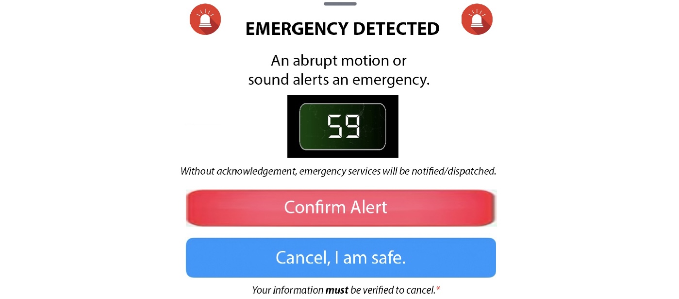 911 ID Emergency detection